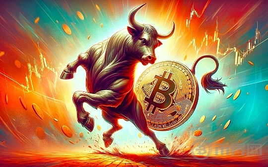 技术指标预测BTC价格峰值时间？